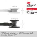 3M™ Littmann® Cardiology IV Stethoscope, Black Tube, Smoke-Finish Chestpiece, Stem and Headset, Special Edition, 27 Inch, 6162