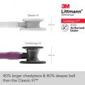 3M™ Littmann® Cardiology IV Stethoscope, Plum Tube, Smoke-Finish Chestpiece, Stem and Headset, Special Edition, 27 Inch, 6166