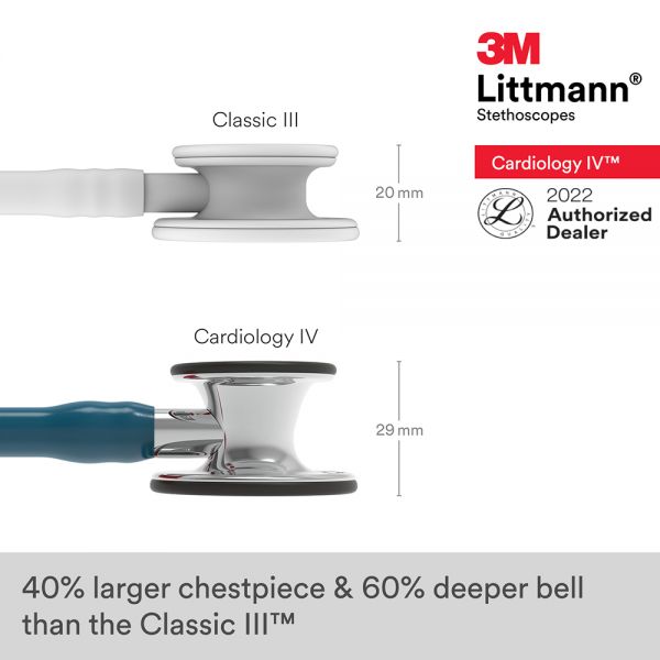 3M™ Littmann® Cardiology IV Stethoscope, Caribbean Blue Tube, 27 inch, 6157