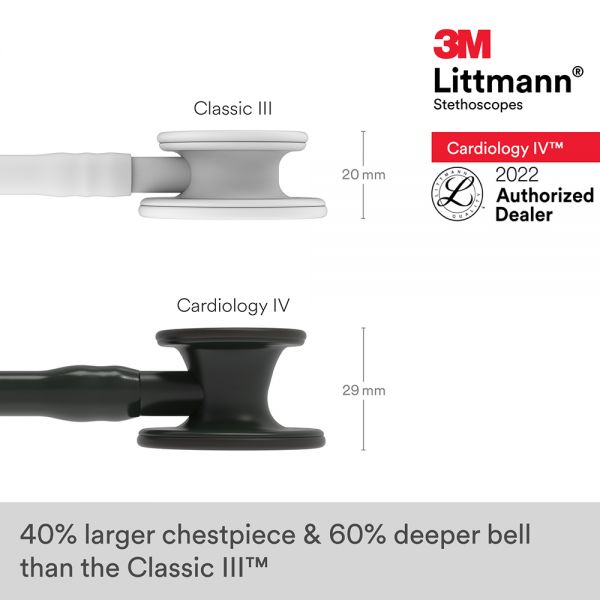 3M™ Littmann® Cardiology IV Stethoscope,  All Black Special Edition, 27 inch, 6163
