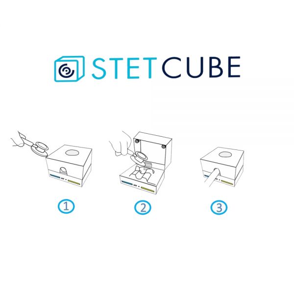 Stet Cube